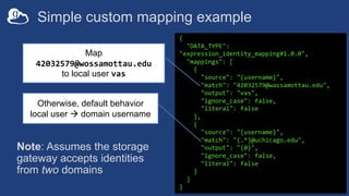Simple custom mapping example
Note: Assumes the storage
gateway accepts identities
from two domains
{
"DATA_TYPE":
"expression_identity_mapping#1.0.0",
"mappings": [
{
"source": "{username}",
"match": "42032579@wassamottau.edu",
"output": "vas",
"ignore_case": false,
"literal": false
},
{
"source": "{username}",
"match": "(.*)@uchicago.edu",
"output": "{0}",
"ignore_case": false,
"literal": false
}
]
}
Otherwise, default behavior
local user à domain username
Map
42032579@wossamottau.edu
to local user vas
 