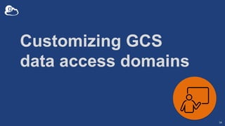Customizing GCS
data access domains
34
 