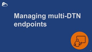 Managing multi-DTN
endpoints
8
 