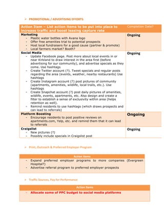 Ø PROMOTIONAL	/	ADVERTISING	EFFORTS:	
Action Item – List action items to be put into place to
increase traffic and boost leasing capture rate 	
Completion Date?	
Marketing
- Plastic water bottles with Avana logo
- Offer free amenities trial to potential prospects
- Host local fundraisers for a good cause (partner & promote)
- Local farmers market? Booth?
Ongoing	
Social Media
- Update Facebook page. Post more about local events in or
near Kirkland to draw interest in the area first (before
advertising for our community), and advertise specials as they
come. Use hashtags
- Create Twitter account (?). Tweet specials and regular posts
regarding the area (events, weather, nearby restaurants) Use
hashtags
- Create Instagram account (?) post pictures of community
(apartments, amenities, wildlife, local trails, etc.). Use
hashtags
- Create Snapchat account (?) post daily pictures of amenities,
wildlife, events, apartments, etc. Also design and create a
filter to establish a sense of exclusivity within area (helps
retention as well).
- Remind residents to use hashtags (which draws prospects and
can lead to referrals)
Ongoing	
Platform Boosting
- Encourage residents to post positive reviews on
apartments.com, Yelp, etc. and remind them that it can lead
to referrals
Ongoing 	
Craigslist
- New pictures (?)
- Possibly include specials in Craigslist post
Ongoing	
	
Ø Print,	Outreach	&	Preferred	Employer	Program	
	
Action	Items	
- Expand preferred employer programs to more companies (Evergreen
Hospital?)
- Advertise referral program to preferred employer prospects
	
Ø Traffic	Sources,	Pay	for	Performance	
Action	Items	
- Allocate some of PPC budget to social media platforms
 