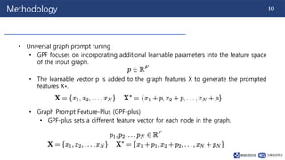 Prompt Tuning Vector 240513_Thuy_Labseminar[Universal Prompt Tuning for Graph Neural ...