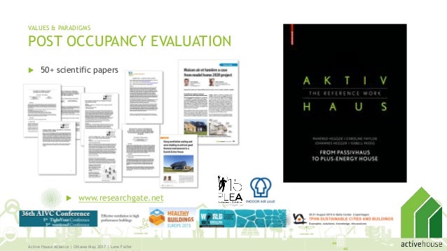 Active House Presentation Royal Architects Institute Of Canada Arch