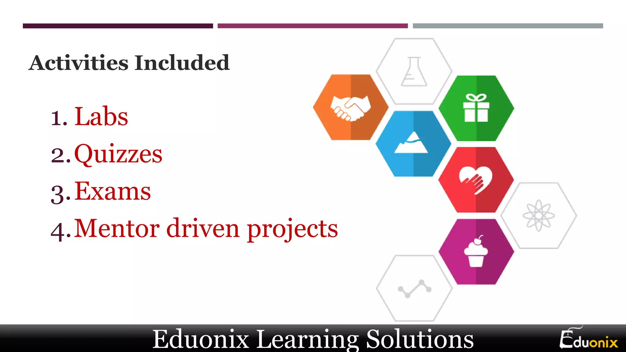 Activities Included
1. Labs
2.Quizzes
3.Exams
4.Mentor driven projects
Eduonix Learning Solutions
 