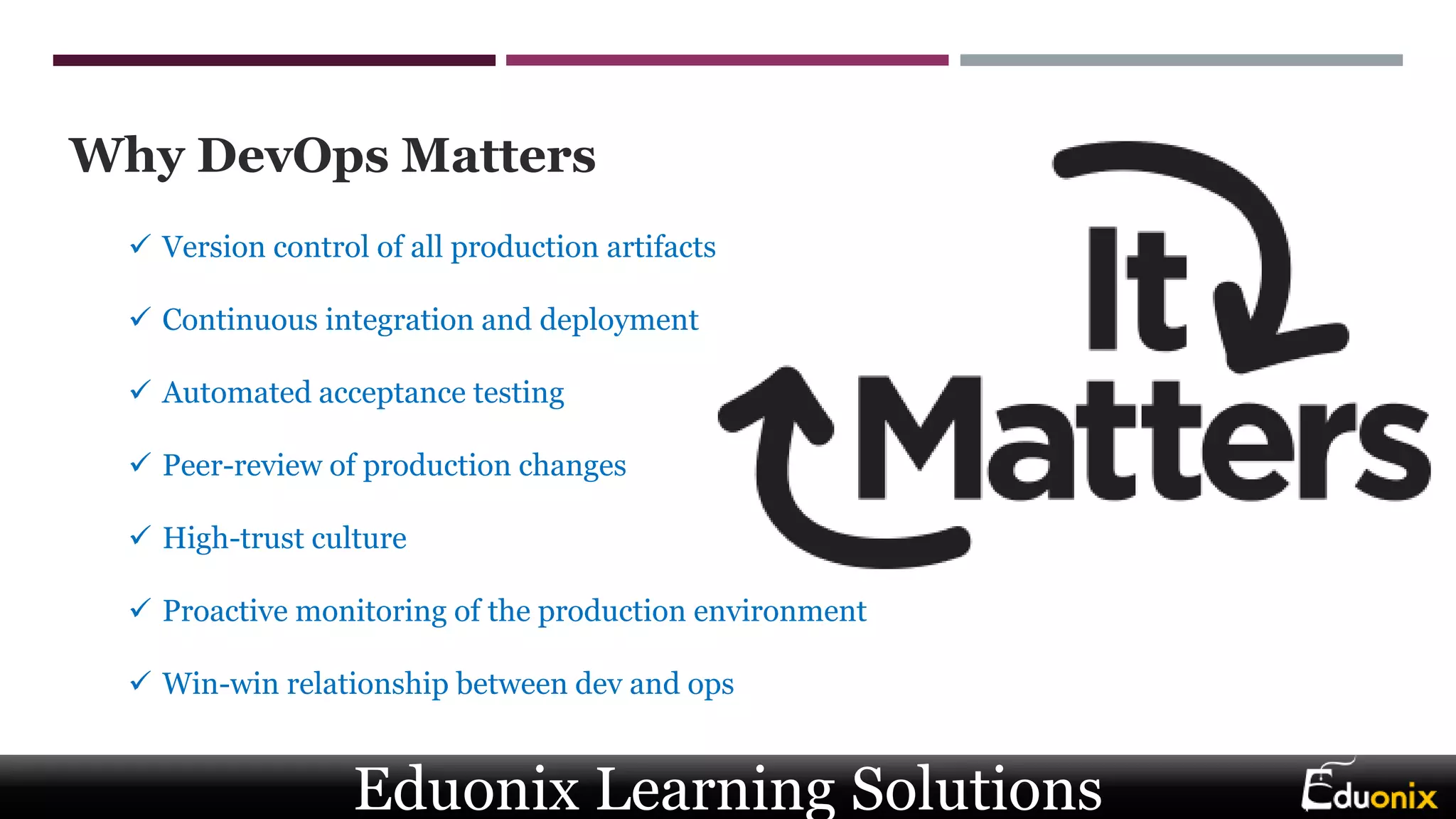Why DevOps Matters
 Version control of all production artifacts
 Continuous integration and deployment
 Automated acceptance testing
 Peer-review of production changes
 High-trust culture
 Proactive monitoring of the production environment
 Win-win relationship between dev and ops
Eduonix Learning Solutions
 