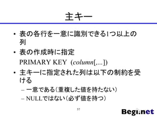 主キー
• 表の各行を一意に識別できる1つ以上の
列
• 表の作成時に指定
PRIMARY KEY (column[,...])
• 主キーに指定された列は以下の制約を受
ける
– 一意である（重複した値を持たない）
– NULLではない（必ず値を持つ）
57
 