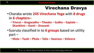 Mula Rama 240523-Haridwar Virechana panchakarma.pdf