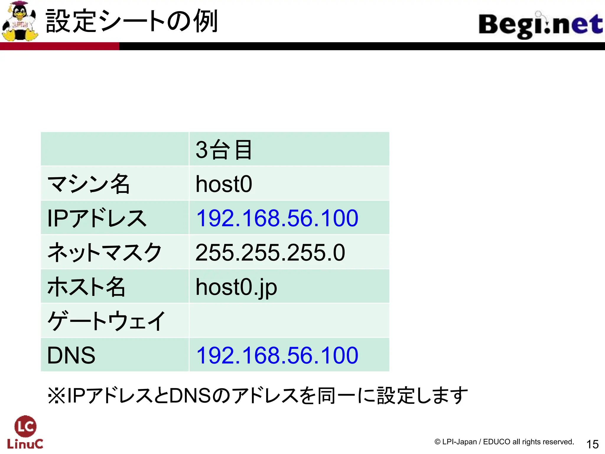 15
© LPI-Japan / EDUCO all rights reserved.
設定シートの例
3台目
マシン名 host0
IPアドレス 192.168.56.100
ネットマスク 255.255.255.0
ホスト名 host0.jp
ゲートウェイ
DNS 192.168.56.100
※IPアドレスとDNSのアドレスを同一に設定します
 