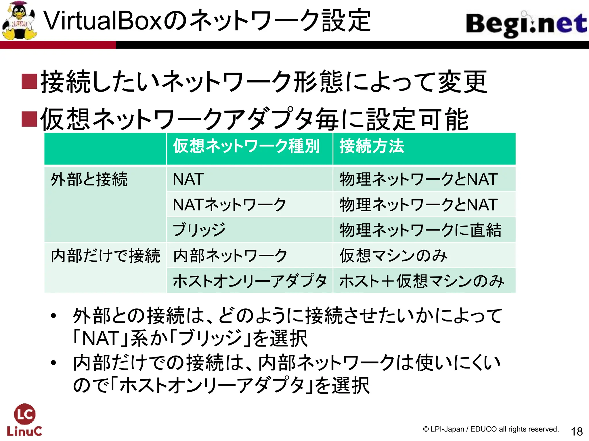 18
© LPI-Japan / EDUCO all rights reserved.
VirtualBoxのネットワーク設定
接続したいネットワーク形態によって変更
仮想ネットワークアダプタ毎に設定可能
仮想ネットワーク種別 接続方法
外部と接続 NAT 物理ネットワークとNAT
NATネットワーク 物理ネットワークとNAT
ブリッジ 物理ネットワークに直結
内部だけで接続 内部ネットワーク 仮想マシンのみ
ホストオンリーアダプタ ホスト＋仮想マシンのみ
• 外部との接続は、どのように接続させたいかによって
「NAT」系か「ブリッジ」を選択
• 内部だけでの接続は、内部ネットワークは使いにくい
ので「ホストオンリーアダプタ」を選択
 