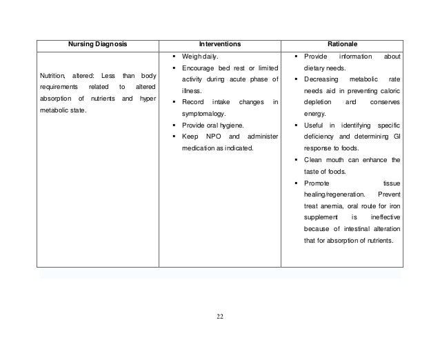 clinical nutrition case studies wayne billon clinical nutrition case studies wayne billon
