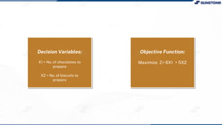 Decision Variables:
X1 = No. of chocolates to
prepare
X2 = No. of biscuits to
prepare
Objective Function:
Maximize Z= 6X1 + 5X2
 