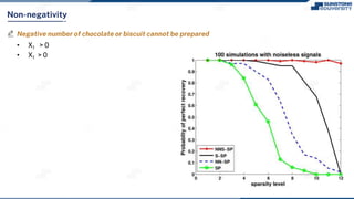 Non-negativity
Negative number of chocolate or biscuit cannot be prepared
• X1 > 0
• X1 > 0
 