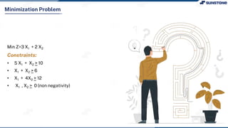 Minimization Problem
Min Z=3 X1 + 2 X2
Constraints:
• 5 X1 + X2 > 10
• X1 + X2 > 6
• X1 + 4X2 > 12
• X1 , X2 > 0 (non negativity)
 