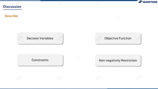 Discussion
Decision Variables Objective Function
Constraints Non-negativity Restriction
Describe:
 