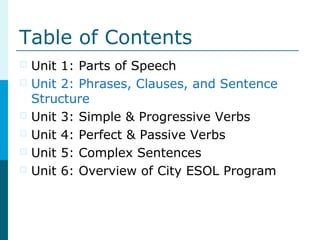 Table of Contents
 Unit 1: Parts of Speech
 Unit 2: Phrases, Clauses, and Sentence
Structure
 Unit 3: Simple & Progress...