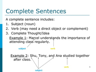 6
Complete Sentences
A complete sentence includes:
1. Subject (noun)
2. Verb (may need a direct object or complement)
3. C...