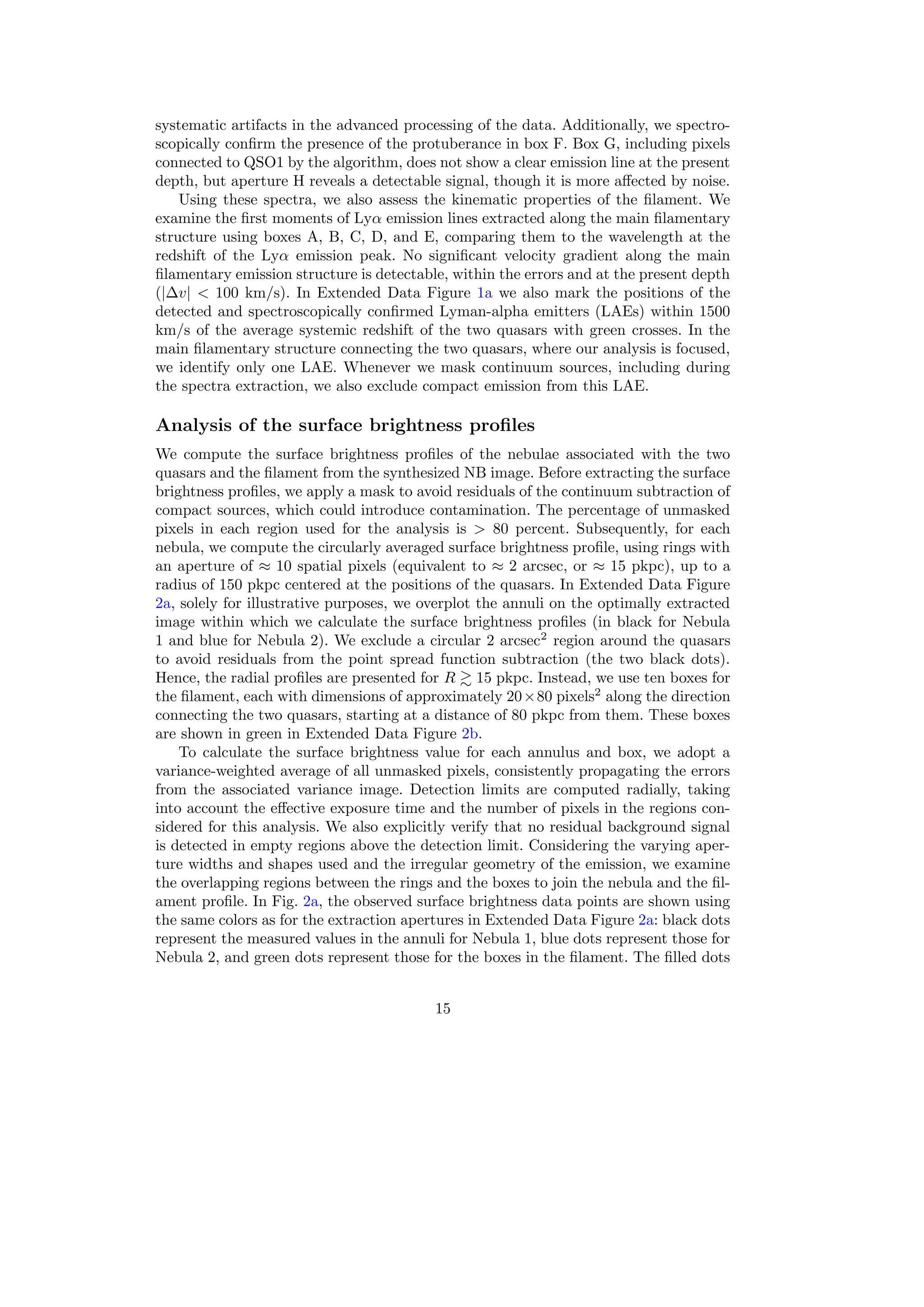 systematic artifacts in the advanced processing of the data. Additionally, we spectro-
scopically confirm the presence of the protuberance in box F. Box G, including pixels
connected to QSO1 by the algorithm, does not show a clear emission line at the present
depth, but aperture H reveals a detectable signal, though it is more affected by noise.
Using these spectra, we also assess the kinematic properties of the filament. We
examine the first moments of Lyα emission lines extracted along the main filamentary
structure using boxes A, B, C, D, and E, comparing them to the wavelength at the
redshift of the Lyα emission peak. No significant velocity gradient along the main
filamentary emission structure is detectable, within the errors and at the present depth
(|∆v| < 100 km/s). In Extended Data Figure 1a we also mark the positions of the
detected and spectroscopically confirmed Lyman-alpha emitters (LAEs) within 1500
km/s of the average systemic redshift of the two quasars with green crosses. In the
main filamentary structure connecting the two quasars, where our analysis is focused,
we identify only one LAE. Whenever we mask continuum sources, including during
the spectra extraction, we also exclude compact emission from this LAE.
Analysis of the surface brightness profiles
We compute the surface brightness profiles of the nebulae associated with the two
quasars and the filament from the synthesized NB image. Before extracting the surface
brightness profiles, we apply a mask to avoid residuals of the continuum subtraction of
compact sources, which could introduce contamination. The percentage of unmasked
pixels in each region used for the analysis is > 80 percent. Subsequently, for each
nebula, we compute the circularly averaged surface brightness profile, using rings with
an aperture of ≈ 10 spatial pixels (equivalent to ≈ 2 arcsec, or ≈ 15 pkpc), up to a
radius of 150 pkpc centered at the positions of the quasars. In Extended Data Figure
2a, solely for illustrative purposes, we overplot the annuli on the optimally extracted
image within which we calculate the surface brightness profiles (in black for Nebula
1 and blue for Nebula 2). We exclude a circular 2 arcsec2
region around the quasars
to avoid residuals from the point spread function subtraction (the two black dots).
Hence, the radial profiles are presented for R ≳ 15 pkpc. Instead, we use ten boxes for
the filament, each with dimensions of approximately 20×80 pixels2
along the direction
connecting the two quasars, starting at a distance of 80 pkpc from them. These boxes
are shown in green in Extended Data Figure 2b.
To calculate the surface brightness value for each annulus and box, we adopt a
variance-weighted average of all unmasked pixels, consistently propagating the errors
from the associated variance image. Detection limits are computed radially, taking
into account the effective exposure time and the number of pixels in the regions con-
sidered for this analysis. We also explicitly verify that no residual background signal
is detected in empty regions above the detection limit. Considering the varying aper-
ture widths and shapes used and the irregular geometry of the emission, we examine
the overlapping regions between the rings and the boxes to join the nebula and the fil-
ament profile. In Fig. 2a, the observed surface brightness data points are shown using
the same colors as for the extraction apertures in Extended Data Figure 2a: black dots
represent the measured values in the annuli for Nebula 1, blue dots represent those for
Nebula 2, and green dots represent those for the boxes in the filament. The filled dots
15
 