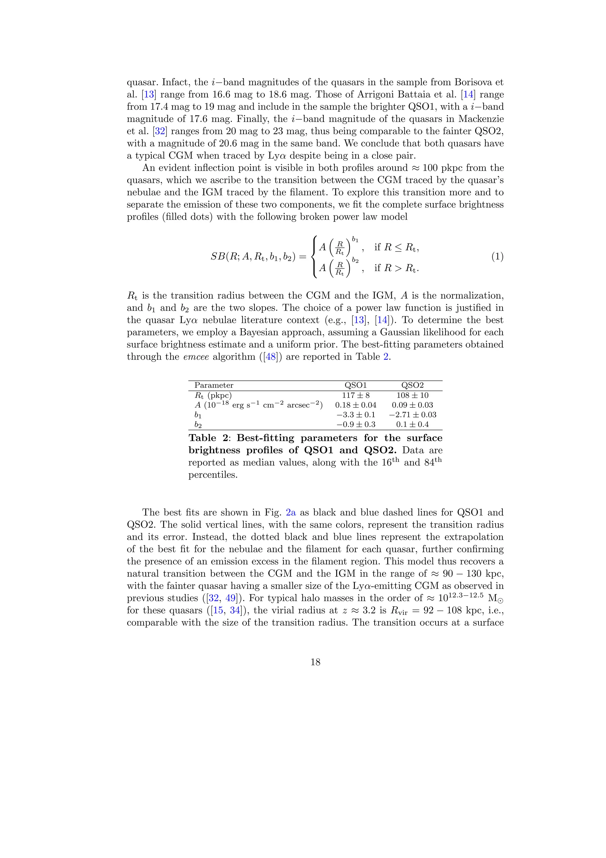 quasar. Infact, the i−band magnitudes of the quasars in the sample from Borisova et
al. [13] range from 16.6 mag to 18.6 mag. Those of Arrigoni Battaia et al. [14] range
from 17.4 mag to 19 mag and include in the sample the brighter QSO1, with a i−band
magnitude of 17.6 mag. Finally, the i−band magnitude of the quasars in Mackenzie
et al. [32] ranges from 20 mag to 23 mag, thus being comparable to the fainter QSO2,
with a magnitude of 20.6 mag in the same band. We conclude that both quasars have
a typical CGM when traced by Lyα despite being in a close pair.
An evident inflection point is visible in both profiles around ≈ 100 pkpc from the
quasars, which we ascribe to the transition between the CGM traced by the quasar’s
nebulae and the IGM traced by the filament. To explore this transition more and to
separate the emission of these two components, we fit the complete surface brightness
profiles (filled dots) with the following broken power law model
SB(R; A, Rt, b1, b2) =





A

R
Rt
b1
, if R ≤ Rt,
A

R
Rt
b2
, if R  Rt.
(1)
Rt is the transition radius between the CGM and the IGM, A is the normalization,
and b1 and b2 are the two slopes. The choice of a power law function is justified in
the quasar Lyα nebulae literature context (e.g., [13], [14]). To determine the best
parameters, we employ a Bayesian approach, assuming a Gaussian likelihood for each
surface brightness estimate and a uniform prior. The best-fitting parameters obtained
through the emcee algorithm ([48]) are reported in Table 2.
Parameter QSO1 QSO2
Rt (pkpc) 117 ± 8 108 ± 10
A (10−18 erg s−1 cm−2 arcsec−2) 0.18 ± 0.04 0.09 ± 0.03
b1 −3.3 ± 0.1 −2.71 ± 0.03
b2 −0.9 ± 0.3 0.1 ± 0.4
Table 2: Best-fitting parameters for the surface
brightness profiles of QSO1 and QSO2. Data are
reported as median values, along with the 16th
and 84th
percentiles.
The best fits are shown in Fig. 2a as black and blue dashed lines for QSO1 and
QSO2. The solid vertical lines, with the same colors, represent the transition radius
and its error. Instead, the dotted black and blue lines represent the extrapolation
of the best fit for the nebulae and the filament for each quasar, further confirming
the presence of an emission excess in the filament region. This model thus recovers a
natural transition between the CGM and the IGM in the range of ≈ 90 − 130 kpc,
with the fainter quasar having a smaller size of the Lyα-emitting CGM as observed in
previous studies ([32, 49]). For typical halo masses in the order of ≈ 1012.3−12.5
M⊙
for these quasars ([15, 34]), the virial radius at z ≈ 3.2 is Rvir = 92 − 108 kpc, i.e.,
comparable with the size of the transition radius. The transition occurs at a surface
18
 