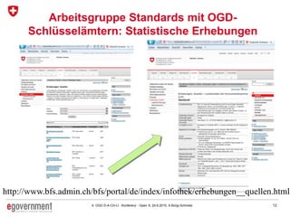 124. OGD D-A-CH-LI - Konferenz - Open X, 24.6.2015, A.Bürgi-Schmelz
Arbeitsgruppe Standards mit OGD-
Schlüsselämtern: Statistische Erhebungen
http://www.bfs.admin.ch/bfs/portal/de/index/infothek/erhebungen__quellen.html
 