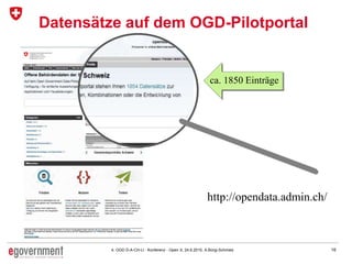 164. OGD D-A-CH-LI - Konferenz - Open X, 24.6.2015, A.Bürgi-Schmelz
Datensätze auf dem OGD-Pilotportal
http://opendata.admin.ch/
ca. 1850 Einträge
 