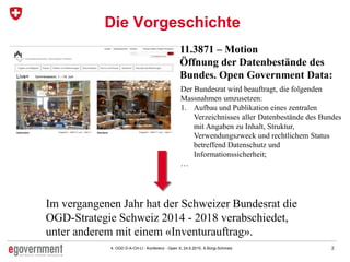 24. OGD D-A-CH-LI - Konferenz - Open X, 24.6.2015, A.Bürgi-Schmelz
Die Vorgeschichte
11.3871 – Motion
Öffnung der Datenbestände des
Bundes. Open Government Data:
Der Bundesrat wird beauftragt, die folgenden
Massnahmen umzusetzen:
1. Aufbau und Publikation eines zentralen
Verzeichnisses aller Datenbestände des Bundes
mit Angaben zu Inhalt, Struktur,
Verwendungszweck und rechtlichem Status
betreffend Datenschutz und
Informationssicherheit;
…
Im vergangenen Jahr hat der Schweizer Bundesrat die
OGD-Strategie Schweiz 2014 - 2018 verabschiedet,
unter anderem mit einem «Inventurauftrag».
 