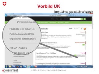 44. OGD D-A-CH-LI - Konferenz - Open X, 24.6.2015, A.Bürgi-Schmelz
Vorbild UK
http://data.gov.uk/data/search
 