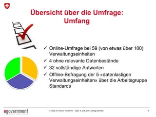 74. OGD D-A-CH-LI - Konferenz - Open X, 24.6.2015, A.Bürgi-Schmelz
Übersicht über die Umfrage:
Umfang
 Online-Umfrage bei 59 (von etwas über 100)
Verwaltungseinheiten
 4 ohne relevante Datenbestände
 32 vollständige Antworten
 Offline-Befragung der 5 «datenlastigen
Verwaltungseinheiten» über die Arbeitsgruppe
Standards
 