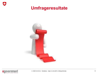 94. OGD D-A-CH-LI - Konferenz - Open X, 24.6.2015, A.Bürgi-Schmelz
Umfrageresultate
 