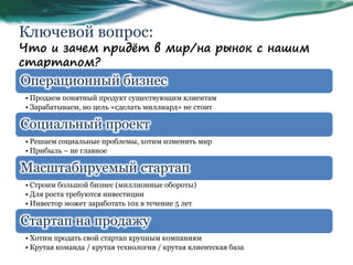 Ключевой вопрос:
Что и зачем придёт в мир/на рынок с нашим
стартапом?
Операционный бизнес
• Продаем понятный продукт существующим клиентам
• Зарабатываем, но цель «сделать миллиард» не стоит
Социальный проект
• Решаем социальные проблемы, хотим изменить мир
• Прибыль – не главное
Масштабируемый стартап
• Строим большой бизнес (миллионные обороты)
• Для роста требуются инвестиции
• Инвестор может заработать 10х в течение 5 лет
Стартап на продажу
• Хотим продать свой стартап крупным компаниям
• Крутая команда / крутая технология / крутая клиентская база
 