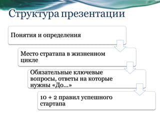 Структурапрезентации
Понятия и определения
Место стратапа в жизненном
цикле
Обязательные ключевые
вопросы, ответы на которые
нужны «До…»
10 + 2 правил успешного
стартапа
 