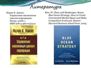 Литература
Kim, W. Chan, and Mauborgne, Renee.
Blue Ocean Strategy: How to Create
Uncontested Market Space and Make
Competition Irrelevant. Boston:
Harvard Business school Press. 2005.
Ицхак К. Адизес.
Управление жизненным
циклом корпорации.
Питер, 2008 г.,
ISBN 978-5-469-01523-9
 