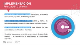 20202020
IMPLEMENTACIÓN
Priorización Curricular
• Se enmarca en tres principios básicos definidos por el Ministerio
de Edu...
