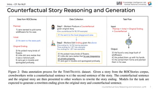 240627_kcc_XAIworkshop-counterfactual reasoning | PDF