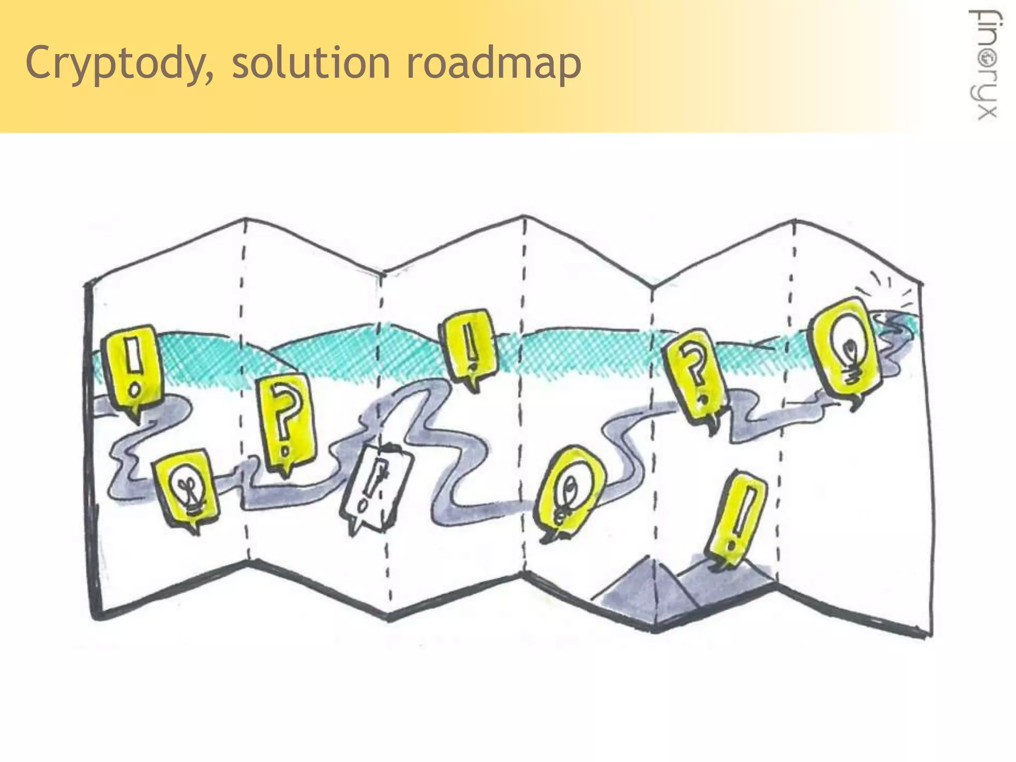 Cryptody, solution roadmap
 