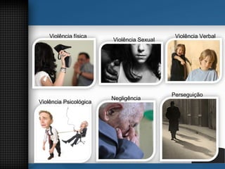 Violência física
Violência Sexual
Violência Verbal
Violência Psicológica
Negligência
Perseguição
 