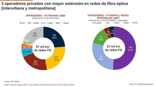 DN Consultores | Una mirada al mercado de fibra en Perú | PPTX