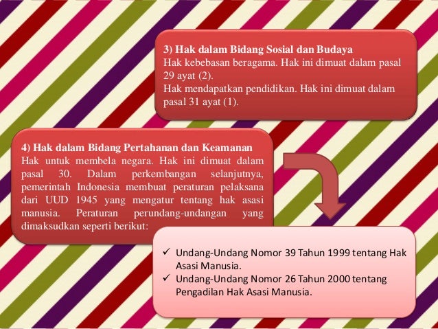 240717 Presentasi Ppkn