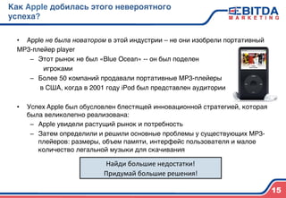 Как Apple добилась этого невероятного
успеха?4
•  Apple не была новатором в этой индустрии – не они изобрели портативный)
MP3-плейер player)
–  Этот рынок не был «Blue Ocean» -- он был поделен)
)игроками)
–  Более 50 компаний продавали портативные MP3-плейеры )
в США, когда в 2001 году iPod был представлен аудитории )
•  Успех Apple был обусловлен блестящей инновационной стратегией, которая
была великолепно реализована:)
–  Apple увидели растущий рынок и потребность)
–  Затем определили и решили основные проблемы у существующих MP3-
плейеров: размеры, объем памяти, интерфейс пользователя и малое
количество легальной музыки для скачивания)
15
Найди	
  большие	
  недостатки!	
  
Придумай	
  большие	
  решения!	
  
 