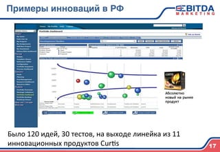 Было	
  120	
  идей,	
  30	
  тестов,	
  на	
  выходе	
  линейка	
  из	
  11	
  
инновационных	
  продуктов	
  Cur{s
Примеры инноваций в РФ4
17
 