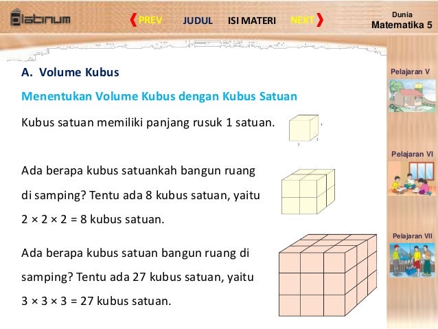 Cara Menghitung Volume Kubus Dengan Kubus Satuan - Siti