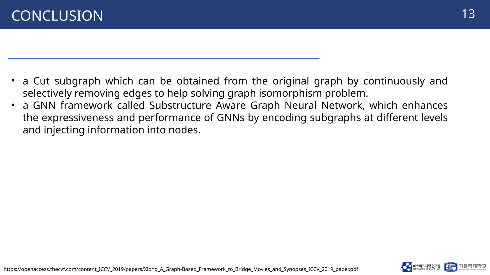 240729_Thuy_Labseminar[Substructure Aware Graph Neural Networks ].pptx