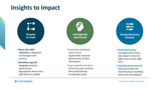 A Data and Analytics Ecosystem, Purpose-Built for Healthcare | PPTX