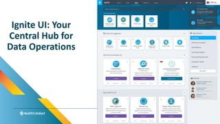 A Data and Analytics Ecosystem, Purpose-Built for Healthcare | PPTX