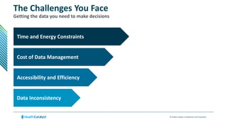 A Data and Analytics Ecosystem, Purpose-Built for Healthcare | PPTX
