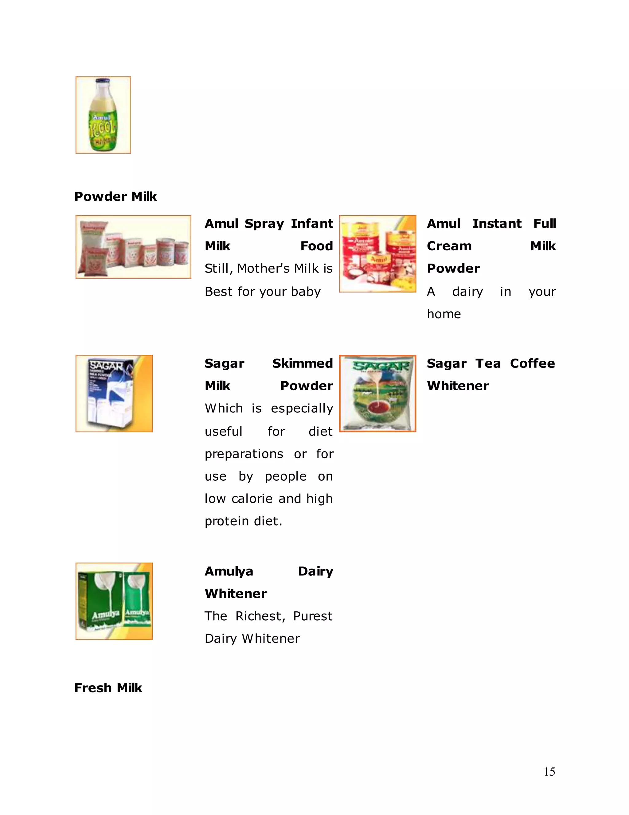 15
Powder Milk
Amul Spray Infant
Milk Food
Still, Mother's Milk is
Best for your baby
Amul Instant Full
Cream Milk
Powder
A dairy in your
home
Sagar Skimmed
Milk Powder
Which is especially
useful for diet
preparations or for
use by people on
low calorie and high
protein diet.
Sagar Tea Coffee
Whitener
Amulya Dairy
Whitener
The Richest, Purest
Dairy Whitener
Fresh Milk
 