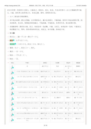 37
38
39
40
41
42
43
44
45
46
47
48
求五行用事：各因四立之節大、小餘命之，即春木、夏火、秋金、冬水首用事日；以土王策減四季中氣
大、小餘，即其季土始用事之日。各命己卯，算外，即得所求日辰。
七十二候及卦目與前曆同。
求中氣去經朔：置天正閏餘，以月閏累加之，滿日法為閏日，不滿為餘，即其月中氣去經朔日算。因
求卦候者，各以卦、候策依次累加減之，中氣前減，中氣後加。各得其月卦、候去經朔日算。
求發斂加時：置所求小餘，倍之，如辰法而一為辰數，不滿，五因之，如刻法而一為刻，不盡為分。
命辰數起子正，算外，即各得加時所在辰、刻及分。如半辰數，即命起子初。
步日躔
周天分：二億一千三百一萬八千一十七。
歲差 ：七千九百三十七。
周天度 ：三百六十五、約分二十五、秒七十二。
象限：九十一、約分三十一、秒九。
乘法：一百一十九。
除法：一千八百一十一。
秒法：一百。
常氣 中積日 盈縮分 先後數 損益率 朒朏積
冬
至
空 盈七千六十 先初 益三百八十
五
朒積空
小
寒
一十五一千五百九十二太 二十一 八十四 盈五千九百二十 先七千六十 益三百二十
三
朒三百八十五
大
寒
三十三千一百八十五半 四十三 六十九 盈四千七百一十
七
先一萬二千九百八十 益二百五十
七
朒七百八
立
春
四十五四千七百七十八少 六十五 五十四 盈三千四百五十
一
先一萬七千六百九十
七
益一百八十
七
朒九百六十五
雨
水
六十六千三百七十一 八十七 三十九 盈二千一百二十
二
先二萬一千一百四十
八
益一百一十
六
朒一千一百五十
三
驚
蟄
七十六六百七十三太 九 二十四 盈七百三十 先二萬三千二百七十 益四十 朒一千二百六十
九
春
分
九十一二千二百六十六半 三十一 九 縮七百三十 先二萬四千 損四十 朒一千三百九
清
明
一百六三千八百五十九少 五十二 九十三 縮二千一百二十
二
先二萬三千二百七十 損一百一十
六
朒一千三百六十
九
穀
雨
一百二十一五千四百五十二 七十四 七十
八
縮三千四百五十
一
先二萬一千一百四十
八
損一百八十
八
朒一千一百五十
三
立
夏
一百三十六七千四十四太 九十六 六十三 縮四千七百一十
七
先一萬七千六百九十
七
損二百五十
七
朒九百六十五
小
滿
一百五十二一千三百四十七半 一十八 四
十八
縮五千九百二十 先一萬二千九百八十 損三百二十
三
朒七百八
天
名
节
节
节
节
节
节
节
节
节
节
节
3 / 13
https://taolang.club/doc/2336 籍海淘浪 - 发现『有料、有趣、有用』的古籍 标注版本 20180926
 