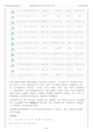 49
50
51
52
53
54
芒
種
一百六十七二千九百四十少 四十 三十三 縮七千六十 先七千六十 損三百八十
五
朒三百八十五
夏
至
一百八十二四千五百三十三 六十二 一十
八
縮七千六十 後初 益三百八十
五
朏空
小
暑
一百九十七六千一百二十五太 八十四 三 縮五千九百二十 後七千六十 益三百二十
三
朏三百八十五
大
暑
二百一十三四百二十八半 五 八十七 縮四千七百一十
七
後一萬二千九百八十 益二百五十
七
朏七百八
立
秋
二百二十八二千二十少 二十七 七十二 縮三千四百五十
一
後一萬七千六百九十
七
益一百八十
八
朏九百六十五
處
暑
二百四十三三千一百六十四 四十九 五十
七
縮二千一百二十
二
後二萬一千一百四十
八
益一百一十
六
朏一千一百五十
三
白
露
二百五十八五千二百六太 七十一 四十二 縮七百三十 後二萬三千二百七十 益四十 朏一千二百六十
九
秋
分
二百七十三六千七百九十九半 九十三 二
十七
盈七百三十 後二萬四千 損四十 朏一千三百九
寒
露
二百八十九一千一百二少 一十五 一十二 盈二千一百二十
二
後二萬三千二百七十 損一百一十
六
朏一千二百六十
九
霜
降
三百四二千六百九十五 三十六 九十六 盈三千四百五十
一
後二萬一千一百四十
八
損一百八十
八
朏一千一百五十
三
立
冬
三百一十九四千二百八十七太 五十八 八
十一
盈四千七百一十
七
後一萬七千六百九十
七
損二百五十
七
朏九百六十五
小
雪
三百二十四五千八百八十半 八十 六十六 盈五千九百二十 後一萬二千九百八十 損三百二十
三
朏七百八
大雪 三百五十一百八十三少 二 五十一 盈七千六十 後七千六十 損三百八十
五
朏三百八十
求每日盈縮分先後數：置所求盈縮分，以乘法乘之，如除法而一，為其氣中平率；與後氣中平率相
減，為合差；半合差，加減其氣中平率，為初、末汎率。至後加為初、減為末，分後減為初、加為
末。又以乘法乘合差，如除法而一，為日差；半日差，加減初、末汎率，為初、末定率。至後減初加
末，分後加初減末。以日差累加減其氣初定率，為每日盈縮分；至後減，分後加。各以每日盈縮分加
減氣下先後數。冬至 後，積盈為先，在縮減之；夏至 後，積縮為後，在盈減之。其分、至前一氣，
無後氣相減，皆因前氣合差為其氣合差。餘依前術，求朏朒倣此。
求經朔弦望入氣：置天正閏日及餘，如氣策以下者，以減氣策，為入大雪氣；以上者去之，餘以減氣
策，為入小雪 氣：即天正十一月經朔入氣日及餘。求弦、望及後朔入氣，以弦策累加之，滿氣策去
之，即各得弦、望及次朔入氣日及餘。
求經朔弦望入氣朏朒定數：各以所入氣小餘乘其日損益率，如日法而一，所得，以損益其日下朏朒
積，各為定數。
赤道宿度
斗：二十五。牛：七少。女：十一少。虛：九少、秒七十二。
危：十五半。室：十七。壁：八太。
节
节
节
节
节
节
节
节
节
节
节
节
节 节
节
4 / 13
https://taolang.club/doc/2336 籍海淘浪 - 发现『有料、有趣、有用』的古籍 标注版本 20180926
 