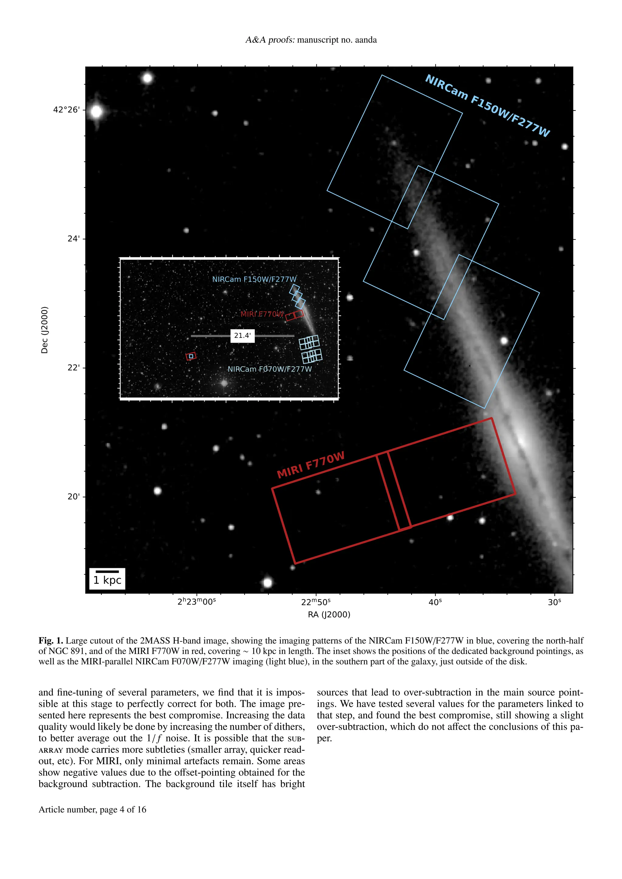 A&A proofs: manuscript no. aanda
2h23m00s 22m50s 40s 30s
42°26'
24'
22'
20'
RA (J2000)
Dec
(J2000)
MIRI F770W
NIRCam F150W/F277W
1 kpc
21.4'
MIRI F770W
NIRCam F150W/F277W
NIRCam F070W/F277W
Fig. 1. Large cutout of the 2MASS H-band image, showing the imaging patterns of the NIRCam F150W/F277W in blue, covering the north-half
of NGC 891, and of the MIRI F770W in red, covering ∼ 10 kpc in length. The inset shows the positions of the dedicated background pointings, as
well as the MIRI-parallel NIRCam F070W/F277W imaging (light blue), in the southern part of the galaxy, just outside of the disk.
and fine-tuning of several parameters, we find that it is impos-
sible at this stage to perfectly correct for both. The image pre-
sented here represents the best compromise. Increasing the data
quality would likely be done by increasing the number of dithers,
to better average out the 1/ f noise. It is possible that the sub-
array mode carries more subtleties (smaller array, quicker read-
out, etc). For MIRI, only minimal artefacts remain. Some areas
show negative values due to the offset-pointing obtained for the
background subtraction. The background tile itself has bright
sources that lead to over-subtraction in the main source point-
ings. We have tested several values for the parameters linked to
that step, and found the best compromise, still showing a slight
over-subtraction, which do not affect the conclusions of this pa-
per.
Article number, page 4 of 16
 