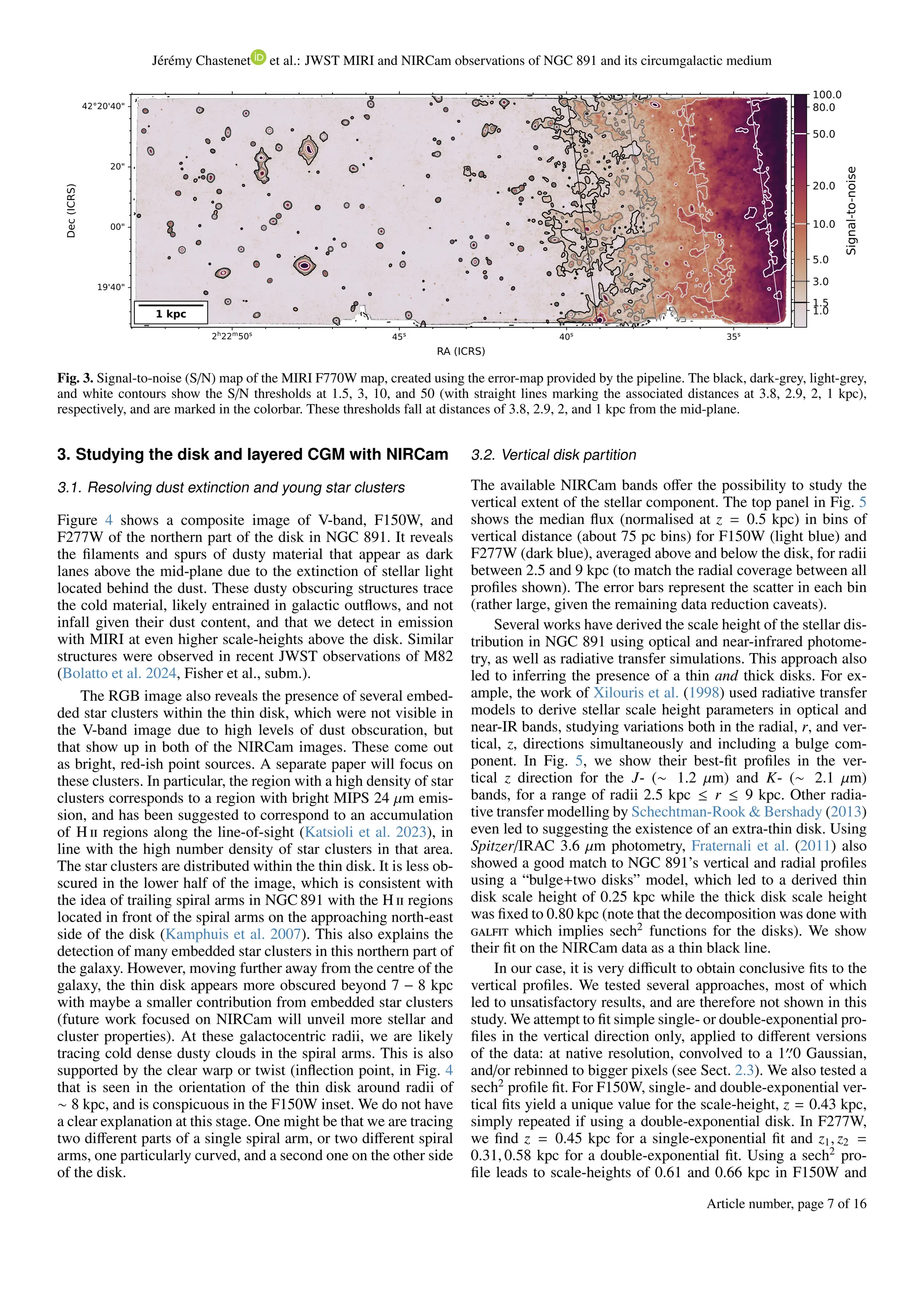 Jérémy Chastenet et al.: JWST MIRI and NIRCam observations of NGC 891 and its circumgalactic medium
2h22m50s 45s 40s 35s
42°20'40"
20"
00"
19'40"
RA (ICRS)
Dec
(ICRS)
1 kpc 1.0
1.5
3.0
5.0
10.0
20.0
50.0
80.0
100.0
Signal-to-noise
Fig. 3. Signal-to-noise (S/N) map of the MIRI F770W map, created using the error-map provided by the pipeline. The black, dark-grey, light-grey,
and white contours show the S/N thresholds at 1.5, 3, 10, and 50 (with straight lines marking the associated distances at 3.8, 2.9, 2, 1 kpc),
respectively, and are marked in the colorbar. These thresholds fall at distances of 3.8, 2.9, 2, and 1 kpc from the mid-plane.
3. Studying the disk and layered CGM with NIRCam
3.1. Resolving dust extinction and young star clusters
Figure 4 shows a composite image of V-band, F150W, and
F277W of the northern part of the disk in NGC 891. It reveals
the filaments and spurs of dusty material that appear as dark
lanes above the mid-plane due to the extinction of stellar light
located behind the dust. These dusty obscuring structures trace
the cold material, likely entrained in galactic outflows, and not
infall given their dust content, and that we detect in emission
with MIRI at even higher scale-heights above the disk. Similar
structures were observed in recent JWST observations of M82
(Bolatto et al. 2024, Fisher et al., subm.).
The RGB image also reveals the presence of several embed-
ded star clusters within the thin disk, which were not visible in
the V-band image due to high levels of dust obscuration, but
that show up in both of the NIRCam images. These come out
as bright, red-ish point sources. A separate paper will focus on
these clusters. In particular, the region with a high density of star
clusters corresponds to a region with bright MIPS 24 µm emis-
sion, and has been suggested to correspond to an accumulation
of H ii regions along the line-of-sight (Katsioli et al. 2023), in
line with the high number density of star clusters in that area.
The star clusters are distributed within the thin disk. It is less ob-
scured in the lower half of the image, which is consistent with
the idea of trailing spiral arms in NGC 891 with the H ii regions
located in front of the spiral arms on the approaching north-east
side of the disk (Kamphuis et al. 2007). This also explains the
detection of many embedded star clusters in this northern part of
the galaxy. However, moving further away from the centre of the
galaxy, the thin disk appears more obscured beyond 7 − 8 kpc
with maybe a smaller contribution from embedded star clusters
(future work focused on NIRCam will unveil more stellar and
cluster properties). At these galactocentric radii, we are likely
tracing cold dense dusty clouds in the spiral arms. This is also
supported by the clear warp or twist (inflection point, in Fig. 4
that is seen in the orientation of the thin disk around radii of
∼ 8 kpc, and is conspicuous in the F150W inset. We do not have
a clear explanation at this stage. One might be that we are tracing
two different parts of a single spiral arm, or two different spiral
arms, one particularly curved, and a second one on the other side
of the disk.
3.2. Vertical disk partition
The available NIRCam bands offer the possibility to study the
vertical extent of the stellar component. The top panel in Fig. 5
shows the median flux (normalised at z = 0.5 kpc) in bins of
vertical distance (about 75 pc bins) for F150W (light blue) and
F277W (dark blue), averaged above and below the disk, for radii
between 2.5 and 9 kpc (to match the radial coverage between all
profiles shown). The error bars represent the scatter in each bin
(rather large, given the remaining data reduction caveats).
Several works have derived the scale height of the stellar dis-
tribution in NGC 891 using optical and near-infrared photome-
try, as well as radiative transfer simulations. This approach also
led to inferring the presence of a thin and thick disks. For ex-
ample, the work of Xilouris et al. (1998) used radiative transfer
models to derive stellar scale height parameters in optical and
near-IR bands, studying variations both in the radial, r, and ver-
tical, z, directions simultaneously and including a bulge com-
ponent. In Fig. 5, we show their best-fit profiles in the ver-
tical z direction for the J- (∼ 1.2 µm) and K- (∼ 2.1 µm)
bands, for a range of radii 2.5 kpc ≤ r ≤ 9 kpc. Other radia-
tive transfer modelling by Schechtman-Rook & Bershady (2013)
even led to suggesting the existence of an extra-thin disk. Using
Spitzer/IRAC 3.6 µm photometry, Fraternali et al. (2011) also
showed a good match to NGC 891’s vertical and radial profiles
using a “bulge+two disks” model, which led to a derived thin
disk scale height of 0.25 kpc while the thick disk scale height
was fixed to 0.80 kpc (note that the decomposition was done with
galfit which implies sech2
functions for the disks). We show
their fit on the NIRCam data as a thin black line.
In our case, it is very difficult to obtain conclusive fits to the
vertical profiles. We tested several approaches, most of which
led to unsatisfactory results, and are therefore not shown in this
study. We attempt to fit simple single- or double-exponential pro-
files in the vertical direction only, applied to different versions
of the data: at native resolution, convolved to a 1′′
.0 Gaussian,
and/or rebinned to bigger pixels (see Sect. 2.3). We also tested a
sech2
profile fit. For F150W, single- and double-exponential ver-
tical fits yield a unique value for the scale-height, z = 0.43 kpc,
simply repeated if using a double-exponential disk. In F277W,
we find z = 0.45 kpc for a single-exponential fit and z1, z2 =
0.31, 0.58 kpc for a double-exponential fit. Using a sech2
pro-
file leads to scale-heights of 0.61 and 0.66 kpc in F150W and
Article number, page 7 of 16
 