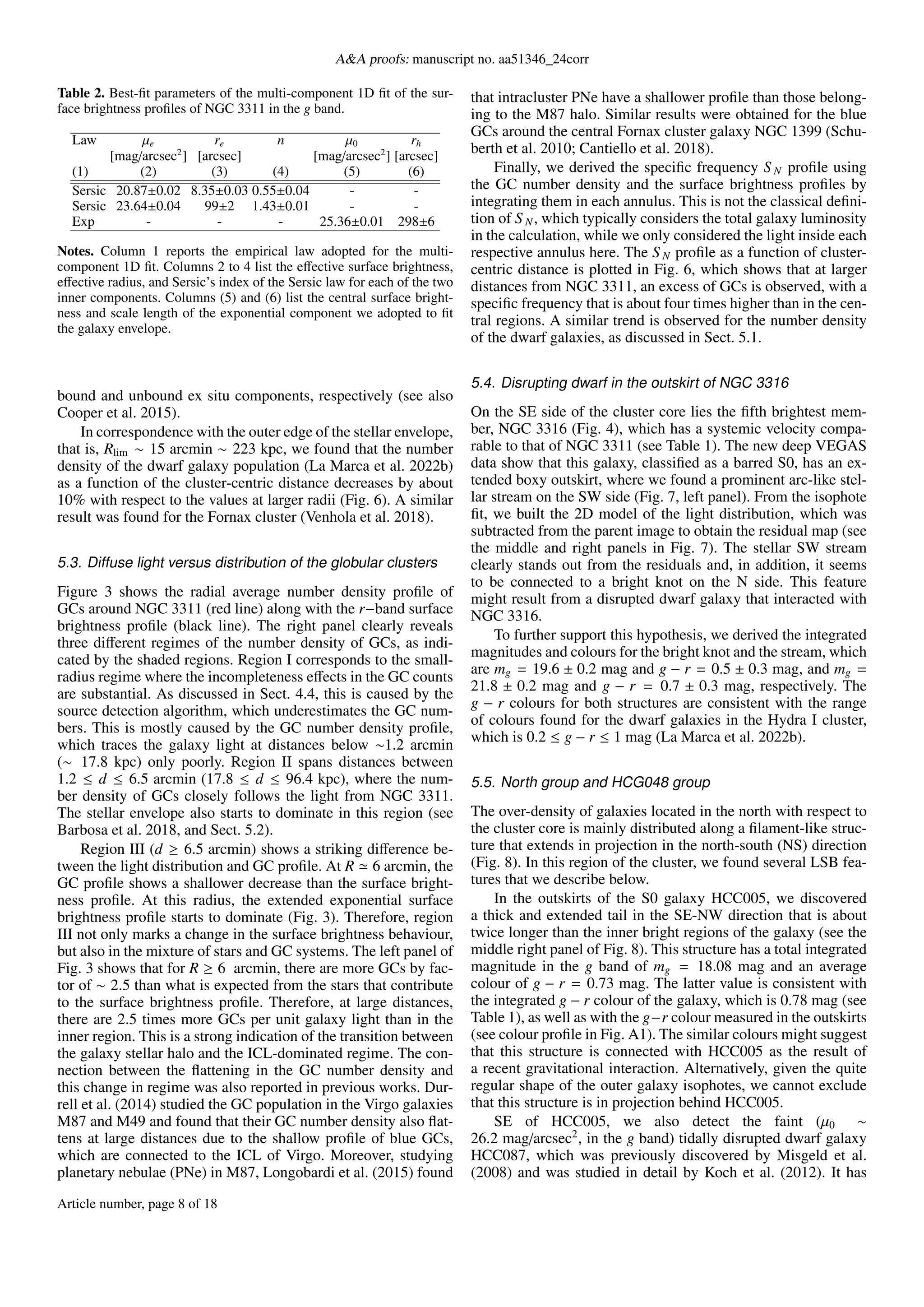 A&A proofs: manuscript no. aa51346_24corr
Table 2. Best-fit parameters of the multi-component 1D fit of the sur-
face brightness profiles of NGC 3311 in the g band.
Law µe re n µ0 rh
[mag/arcsec2
] [arcsec] [mag/arcsec2
] [arcsec]
(1) (2) (3) (4) (5) (6)
Sersic 20.87±0.02 8.35±0.03 0.55±0.04 - -
Sersic 23.64±0.04 99±2 1.43±0.01 - -
Exp - - - 25.36±0.01 298±6
Notes. Column 1 reports the empirical law adopted for the multi-
component 1D fit. Columns 2 to 4 list the effective surface brightness,
effective radius, and Sersic’s index of the Sersic law for each of the two
inner components. Columns (5) and (6) list the central surface bright-
ness and scale length of the exponential component we adopted to fit
the galaxy envelope.
bound and unbound ex situ components, respectively (see also
Cooper et al. 2015).
In correspondence with the outer edge of the stellar envelope,
that is, Rlim ∼ 15 arcmin ∼ 223 kpc, we found that the number
density of the dwarf galaxy population (La Marca et al. 2022b)
as a function of the cluster-centric distance decreases by about
10% with respect to the values at larger radii (Fig. 6). A similar
result was found for the Fornax cluster (Venhola et al. 2018).
5.3. Diffuse light versus distribution of the globular clusters
Figure 3 shows the radial average number density profile of
GCs around NGC 3311 (red line) along with the r−band surface
brightness profile (black line). The right panel clearly reveals
three different regimes of the number density of GCs, as indi-
cated by the shaded regions. Region I corresponds to the small-
radius regime where the incompleteness effects in the GC counts
are substantial. As discussed in Sect. 4.4, this is caused by the
source detection algorithm, which underestimates the GC num-
bers. This is mostly caused by the GC number density profile,
which traces the galaxy light at distances below ∼1.2 arcmin
(∼ 17.8 kpc) only poorly. Region II spans distances between
1.2 ≤ d ≤ 6.5 arcmin (17.8 ≤ d ≤ 96.4 kpc), where the num-
ber density of GCs closely follows the light from NGC 3311.
The stellar envelope also starts to dominate in this region (see
Barbosa et al. 2018, and Sect. 5.2).
Region III (d ≥ 6.5 arcmin) shows a striking difference be-
tween the light distribution and GC profile. At R ≃ 6 arcmin, the
GC profile shows a shallower decrease than the surface bright-
ness profile. At this radius, the extended exponential surface
brightness profile starts to dominate (Fig. 3). Therefore, region
III not only marks a change in the surface brightness behaviour,
but also in the mixture of stars and GC systems. The left panel of
Fig. 3 shows that for R ≥ 6 arcmin, there are more GCs by fac-
tor of ∼ 2.5 than what is expected from the stars that contribute
to the surface brightness profile. Therefore, at large distances,
there are 2.5 times more GCs per unit galaxy light than in the
inner region. This is a strong indication of the transition between
the galaxy stellar halo and the ICL-dominated regime. The con-
nection between the flattening in the GC number density and
this change in regime was also reported in previous works. Dur-
rell et al. (2014) studied the GC population in the Virgo galaxies
M87 and M49 and found that their GC number density also flat-
tens at large distances due to the shallow profile of blue GCs,
which are connected to the ICL of Virgo. Moreover, studying
planetary nebulae (PNe) in M87, Longobardi et al. (2015) found
that intracluster PNe have a shallower profile than those belong-
ing to the M87 halo. Similar results were obtained for the blue
GCs around the central Fornax cluster galaxy NGC 1399 (Schu-
berth et al. 2010; Cantiello et al. 2018).
Finally, we derived the specific frequency S N profile using
the GC number density and the surface brightness profiles by
integrating them in each annulus. This is not the classical defini-
tion of S N, which typically considers the total galaxy luminosity
in the calculation, while we only considered the light inside each
respective annulus here. The S N profile as a function of cluster-
centric distance is plotted in Fig. 6, which shows that at larger
distances from NGC 3311, an excess of GCs is observed, with a
specific frequency that is about four times higher than in the cen-
tral regions. A similar trend is observed for the number density
of the dwarf galaxies, as discussed in Sect. 5.1.
5.4. Disrupting dwarf in the outskirt of NGC 3316
On the SE side of the cluster core lies the fifth brightest mem-
ber, NGC 3316 (Fig. 4), which has a systemic velocity compa-
rable to that of NGC 3311 (see Table 1). The new deep VEGAS
data show that this galaxy, classified as a barred S0, has an ex-
tended boxy outskirt, where we found a prominent arc-like stel-
lar stream on the SW side (Fig. 7, left panel). From the isophote
fit, we built the 2D model of the light distribution, which was
subtracted from the parent image to obtain the residual map (see
the middle and right panels in Fig. 7). The stellar SW stream
clearly stands out from the residuals and, in addition, it seems
to be connected to a bright knot on the N side. This feature
might result from a disrupted dwarf galaxy that interacted with
NGC 3316.
To further support this hypothesis, we derived the integrated
magnitudes and colours for the bright knot and the stream, which
are mg = 19.6 ± 0.2 mag and g − r = 0.5 ± 0.3 mag, and mg =
21.8 ± 0.2 mag and g − r = 0.7 ± 0.3 mag, respectively. The
g − r colours for both structures are consistent with the range
of colours found for the dwarf galaxies in the Hydra I cluster,
which is 0.2 ≤ g − r ≤ 1 mag (La Marca et al. 2022b).
5.5. North group and HCG048 group
The over-density of galaxies located in the north with respect to
the cluster core is mainly distributed along a filament-like struc-
ture that extends in projection in the north-south (NS) direction
(Fig. 8). In this region of the cluster, we found several LSB fea-
tures that we describe below.
In the outskirts of the S0 galaxy HCC005, we discovered
a thick and extended tail in the SE-NW direction that is about
twice longer than the inner bright regions of the galaxy (see the
middle right panel of Fig. 8). This structure has a total integrated
magnitude in the g band of mg = 18.08 mag and an average
colour of g − r = 0.73 mag. The latter value is consistent with
the integrated g − r colour of the galaxy, which is 0.78 mag (see
Table 1), as well as with the g−r colour measured in the outskirts
(see colour profile in Fig. A1). The similar colours might suggest
that this structure is connected with HCC005 as the result of
a recent gravitational interaction. Alternatively, given the quite
regular shape of the outer galaxy isophotes, we cannot exclude
that this structure is in projection behind HCC005.
SE of HCC005, we also detect the faint (µ0 ∼
26.2 mag/arcsec2
, in the g band) tidally disrupted dwarf galaxy
HCC087, which was previously discovered by Misgeld et al.
(2008) and was studied in detail by Koch et al. (2012). It has
Article number, page 8 of 18
 