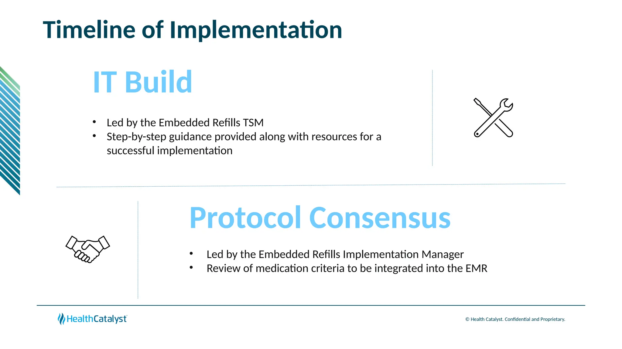 © Health Catalyst. Confidential and Proprietary.
Timeline of Implementation
IT Build
Protocol Consensus
• Led by the Embedded Refills Implementation Manager
• Review of medication criteria to be integrated into the EMR
• Led by the Embedded Refills TSM
• Step-by-step guidance provided along with resources for a
successful implementation
 